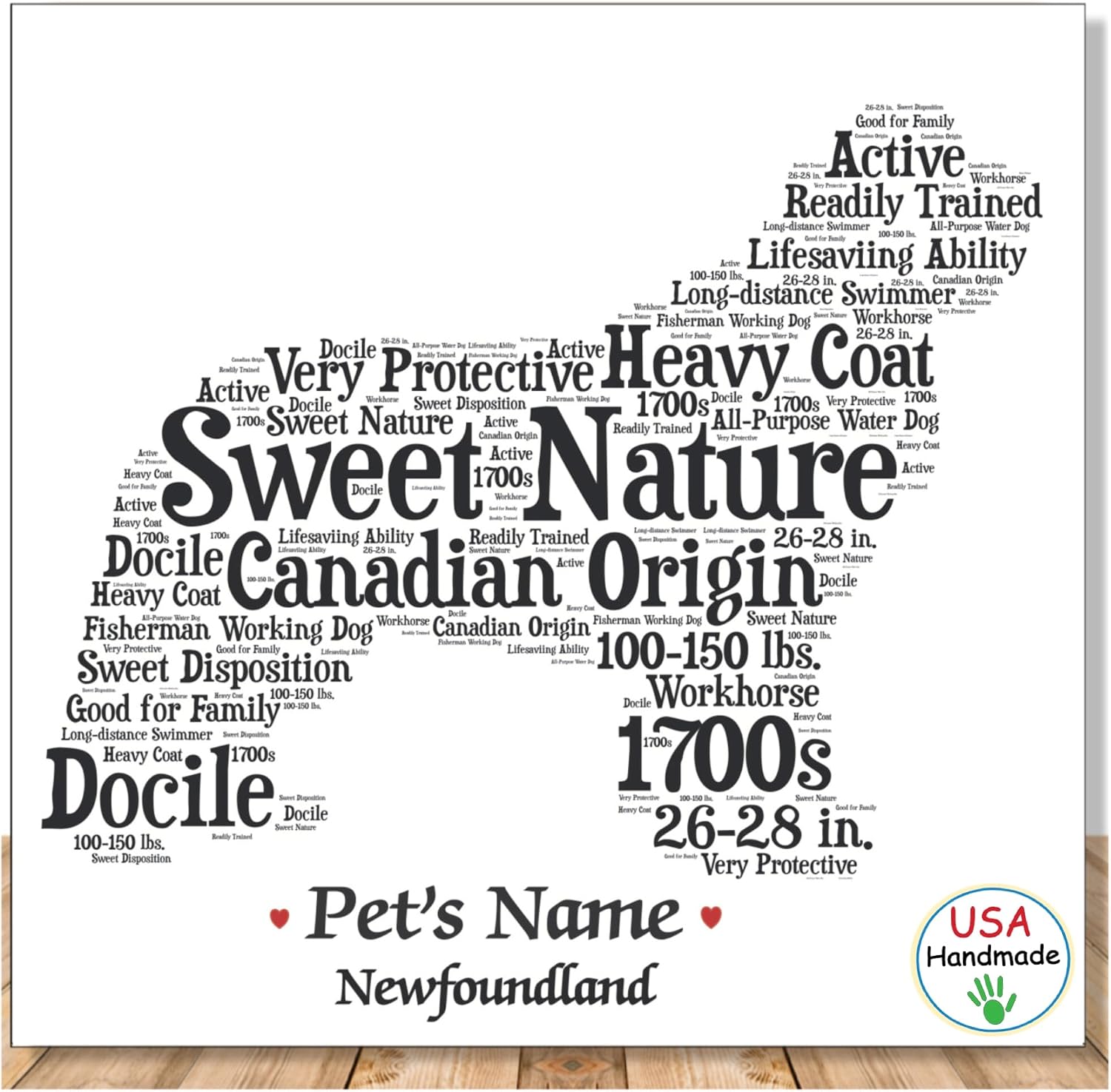 Newfoundland Dog Word Art